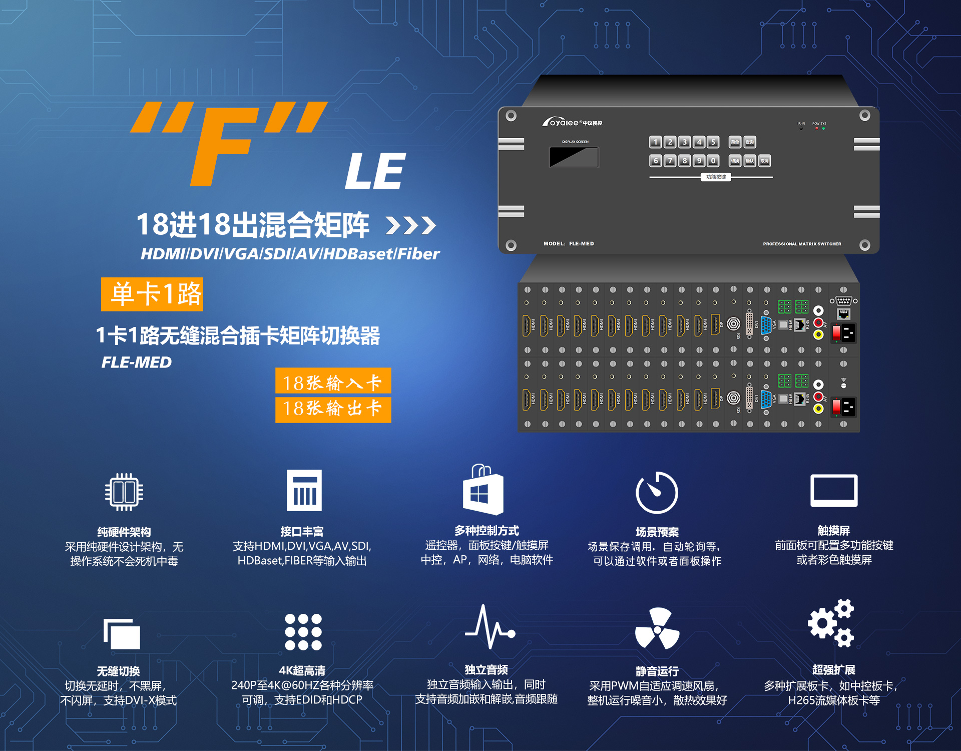 FLe-med混合插卡矩阵单卡单路