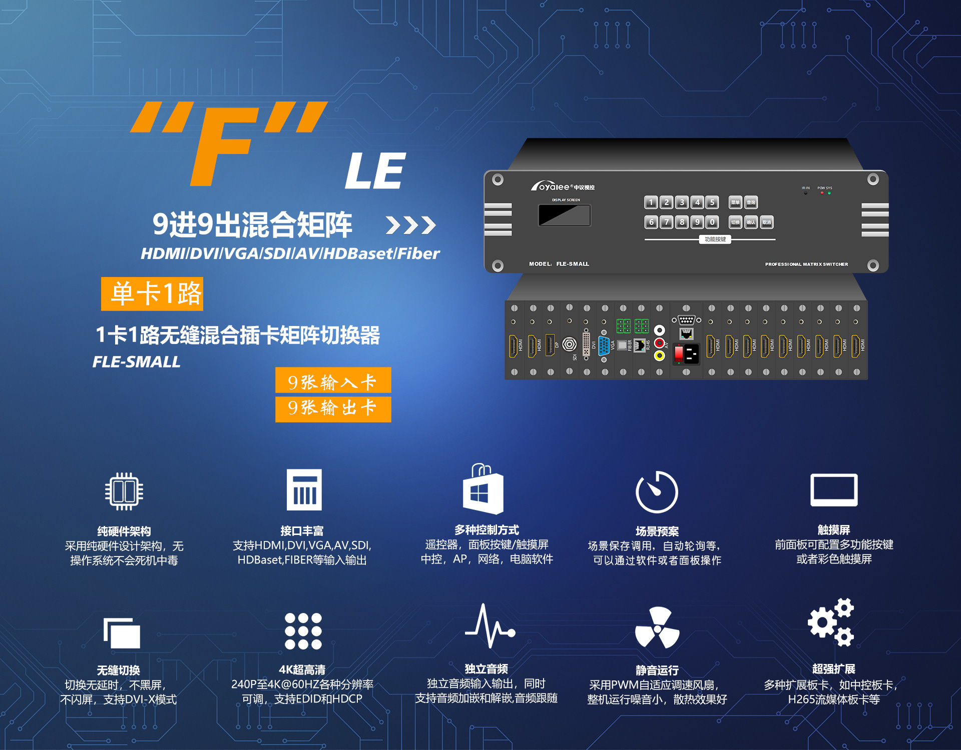 FLe-small混合插卡矩阵单卡单路