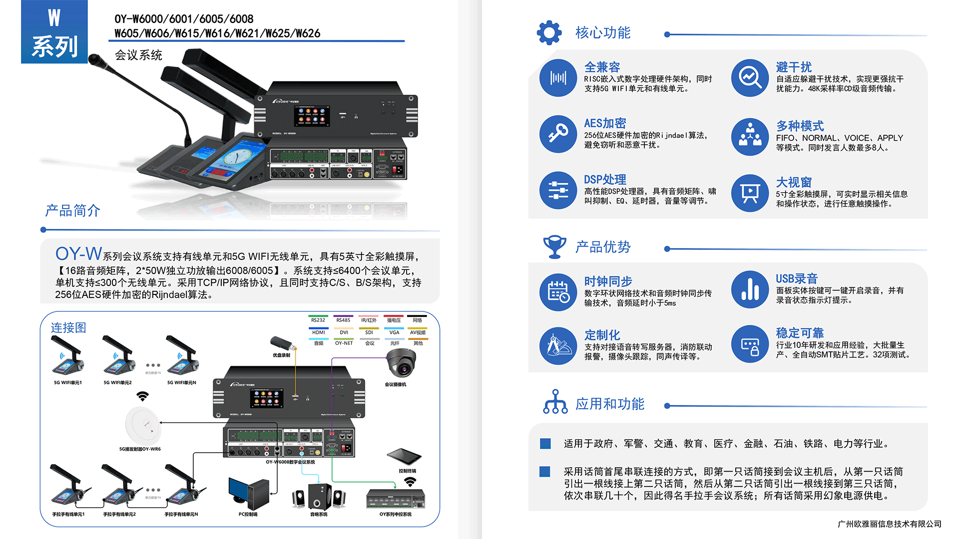 手拉手数字多媒体会议系统