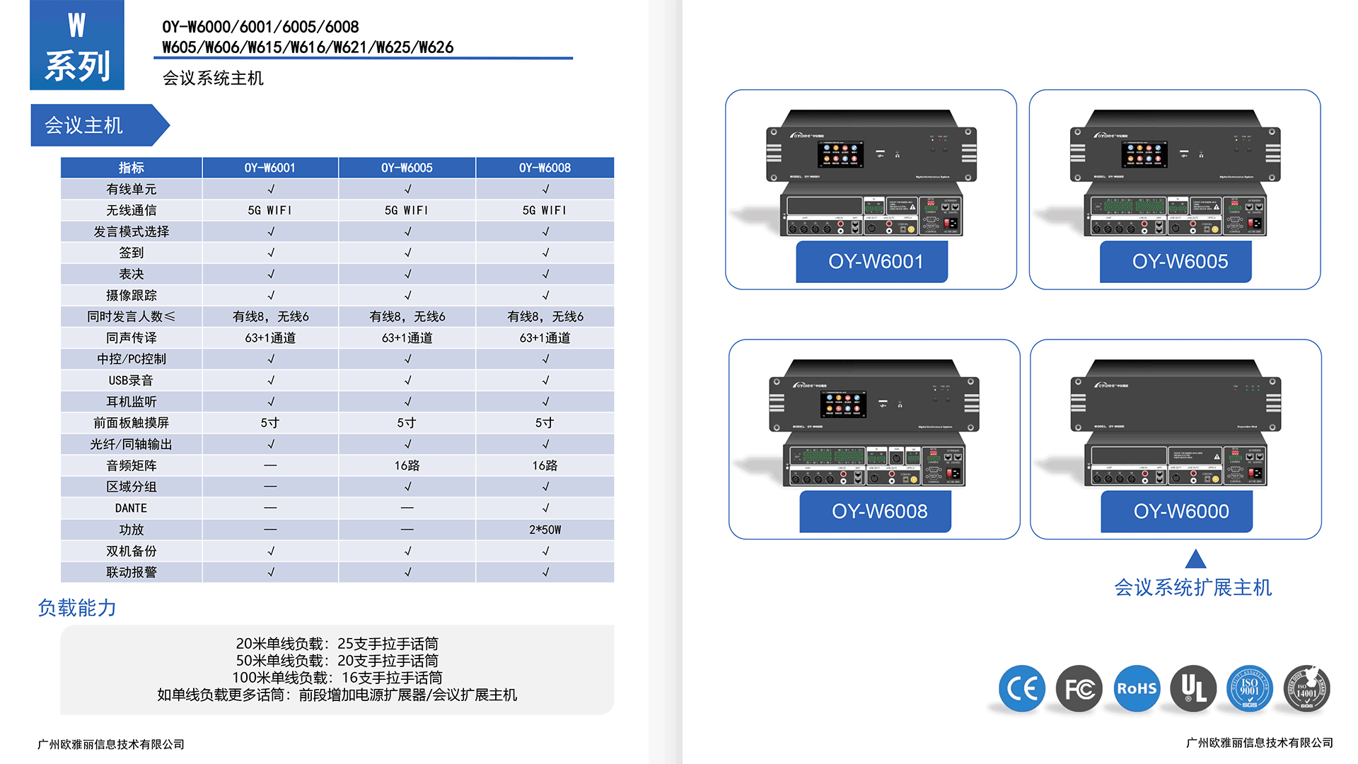 手拉手数字多媒体会议系统