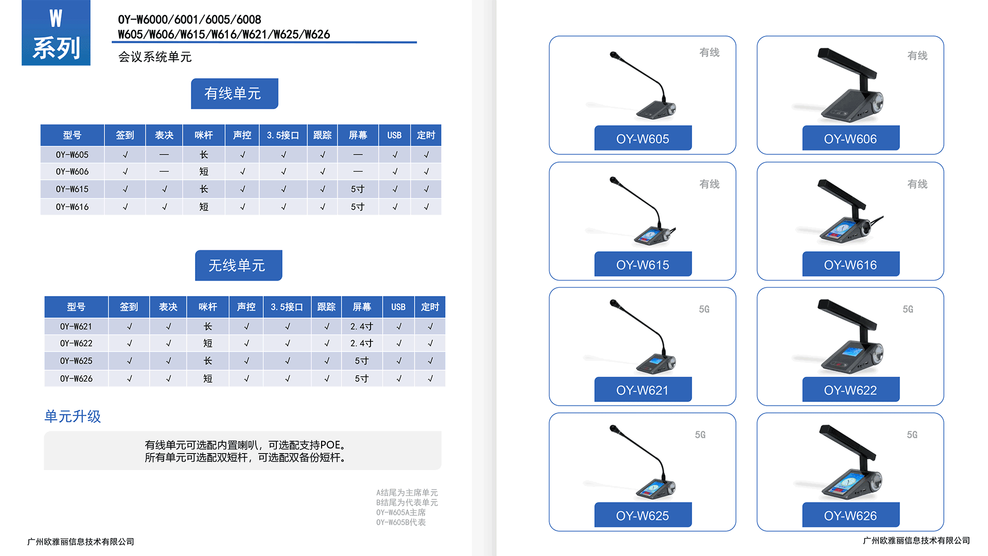 手拉手数字多媒体会议系统