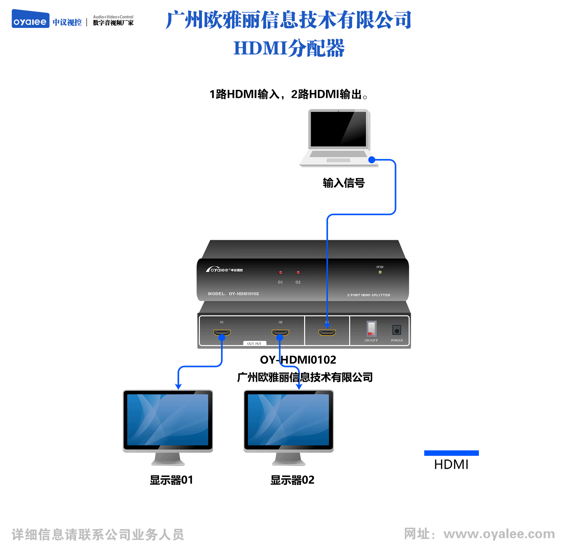 HDMI分配器1进2出OY-HDMI0102