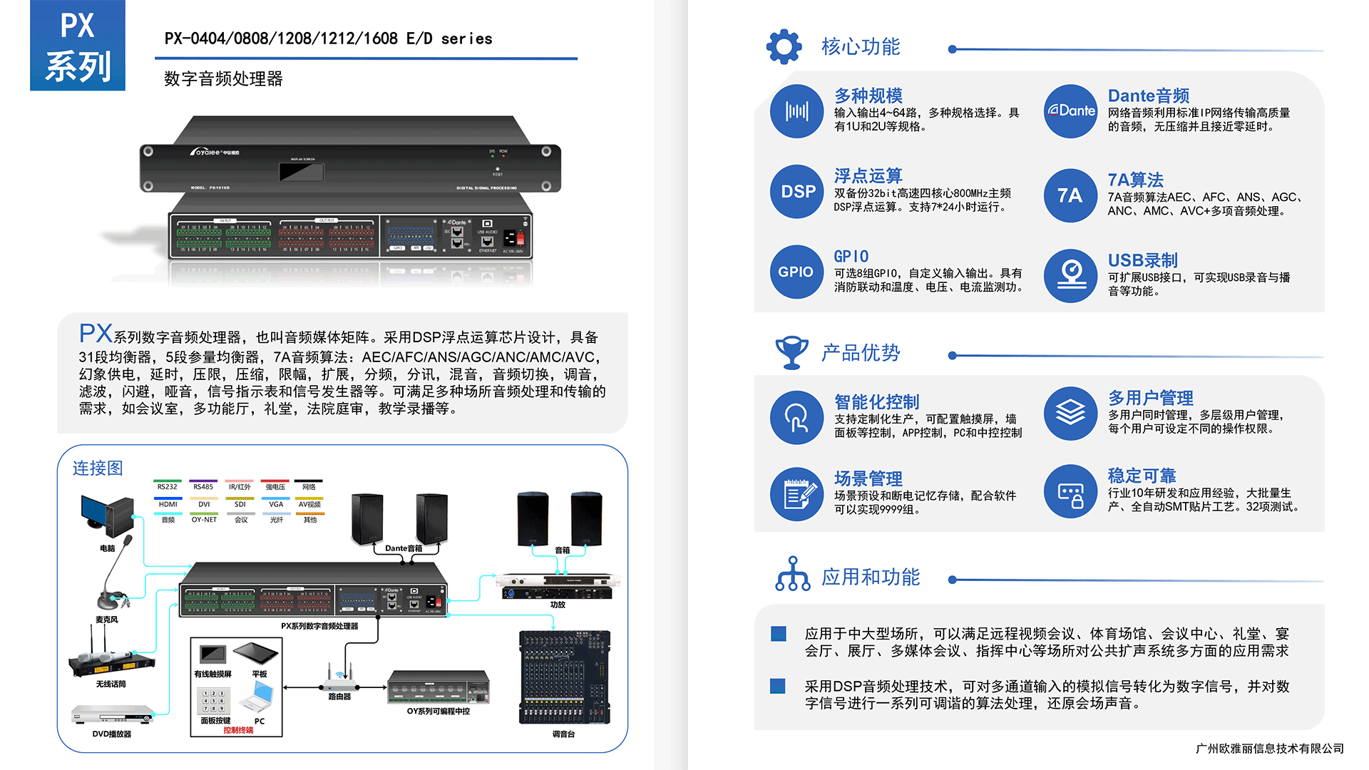 PX系列数字音频处理器